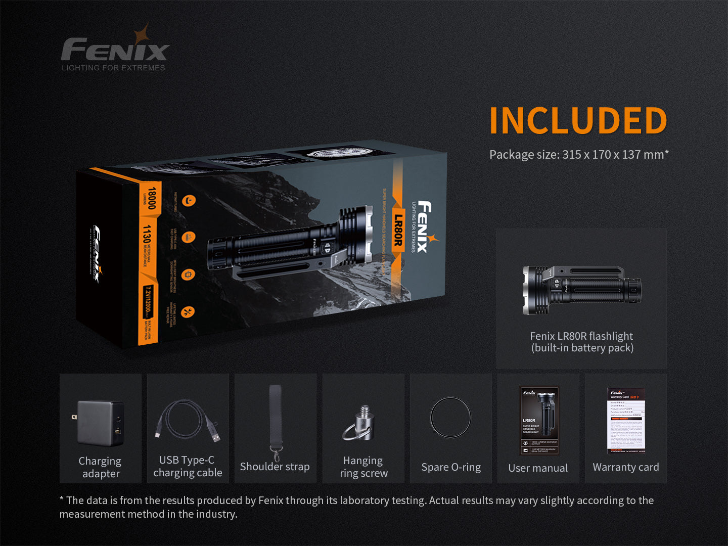 FENIX LR80R SUPER BRIGHT HANDHELD SEARCHING FLASHLIGHT