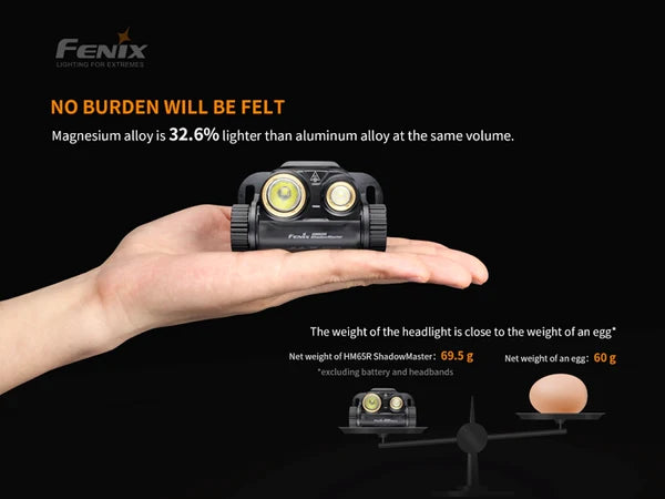 FENIX HEADTORCH Shadow Master - HM65R