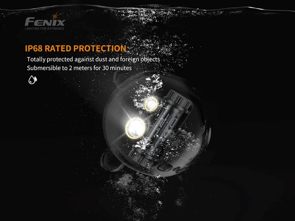FENIX HEADTORCH Shadow Master - HM65R