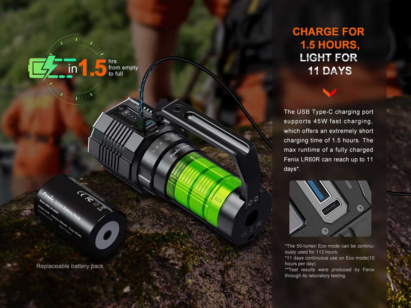 fenix flashlight china FENIX LR60R RECHARGEABLE FLASHLIGHT – RESCUE ZONE